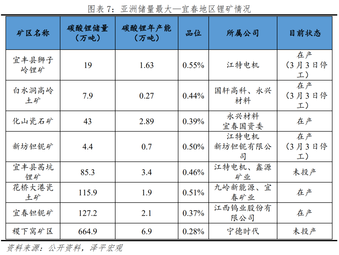 碳能时代（厦门）能源集团有限公司