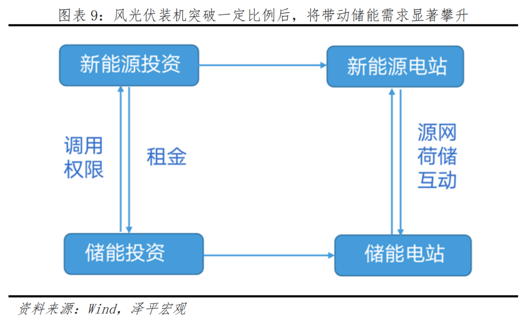 碳能时代（厦门）能源集团有限公司