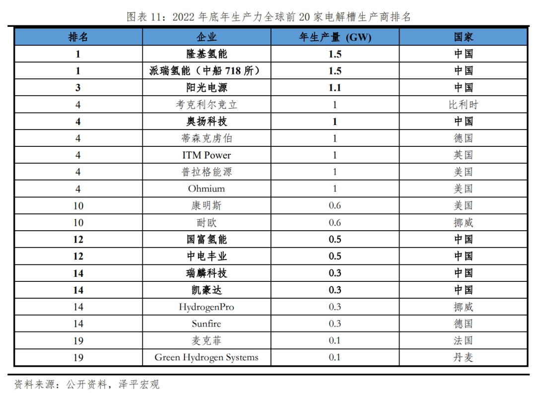 碳能时代（厦门）能源集团有限公司