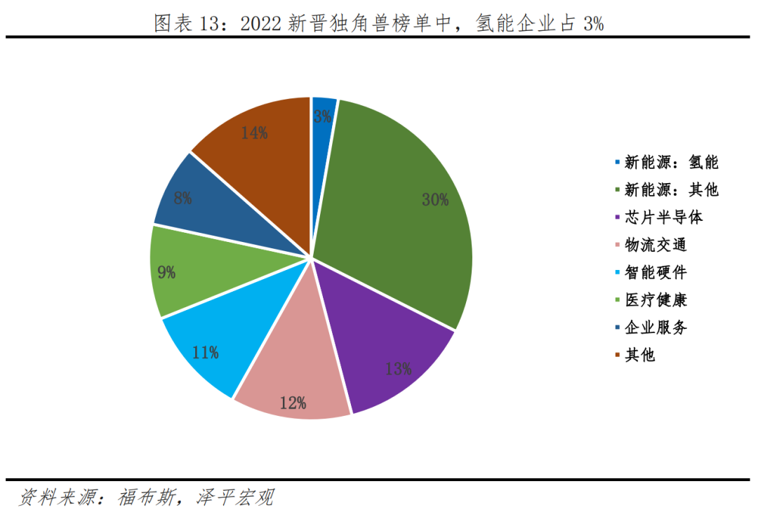 碳能时代（厦门）能源集团有限公司